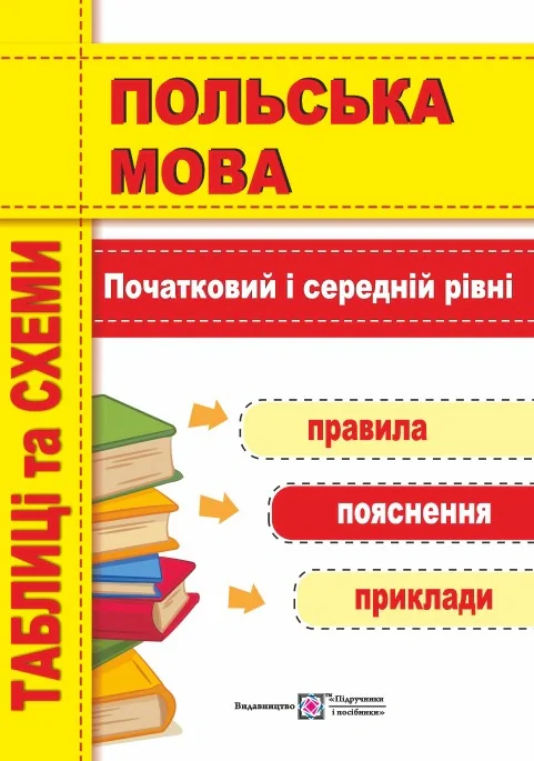 Польська мова. Таблиці та схеми. Початковий і середні рівні