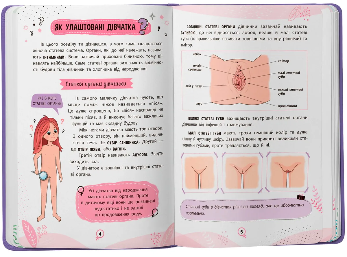Про інтимне просто, малюкам і дорослим — Катерина Яновська, фото 4