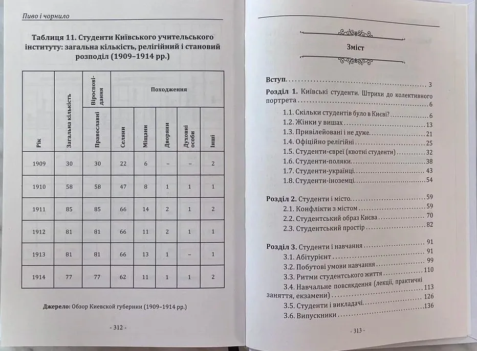 Пиво і чорнило. Як жили київські студенти XIX — початку XX століття — Тарас Самчук, фото 6