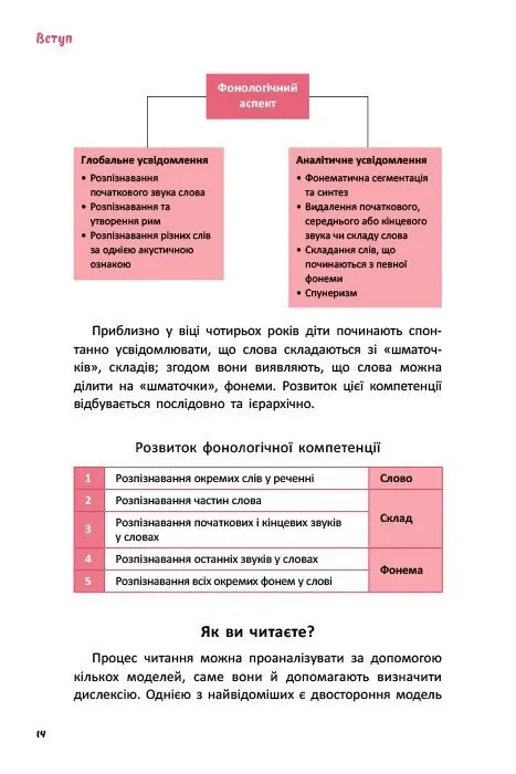 Що робити і чого робити не можна. Дислексія — Філіппо Барбера, фото 6