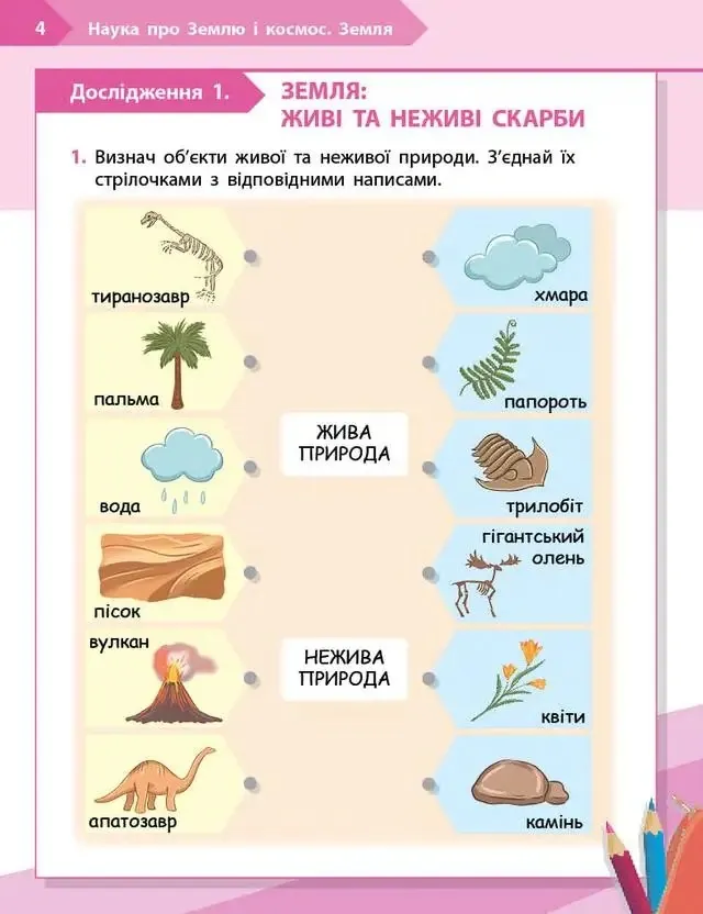 STEM-старт. 3 клас. Наука про Землю та космос. Рбочий зошит — Ірина Потапенко, фото 4