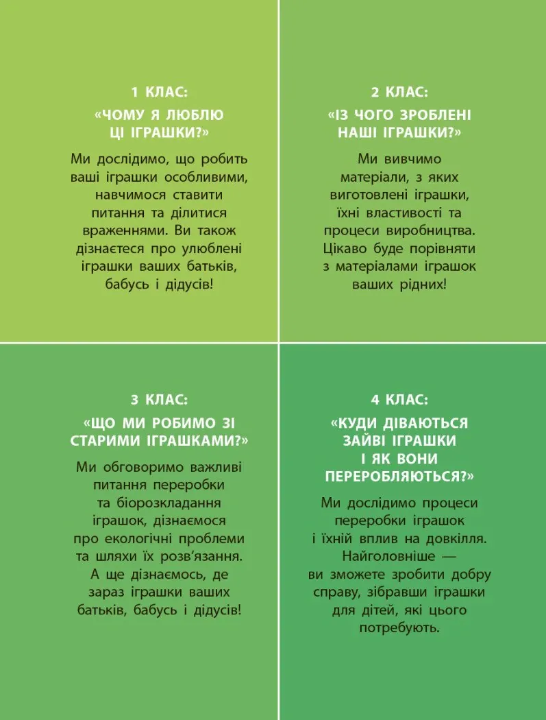 STEM-старт. Дослідження. Хімічна наука. Проєкт «Мої іграшки». 1–4 класи. Зошит проєктів — Ірина Потапенко, фото 5