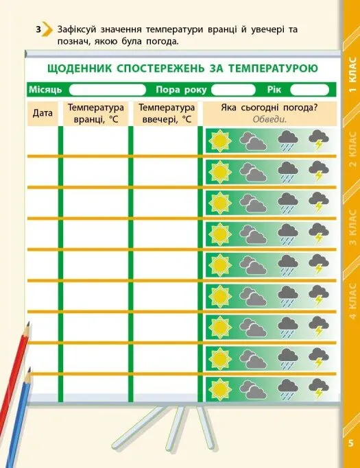 STEM-Старт. Фізична наука. "Енергія. Клімат. Здоров'я". Зошит проєктів. 1-4 класи — Ірина Потапенко, фото 5