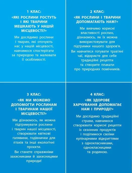 STEM-Старт. Наука про життя. Природа і моє здоров'я. Зошит проєктів. 1-4 класи — Ірина Потапенко, фото 5