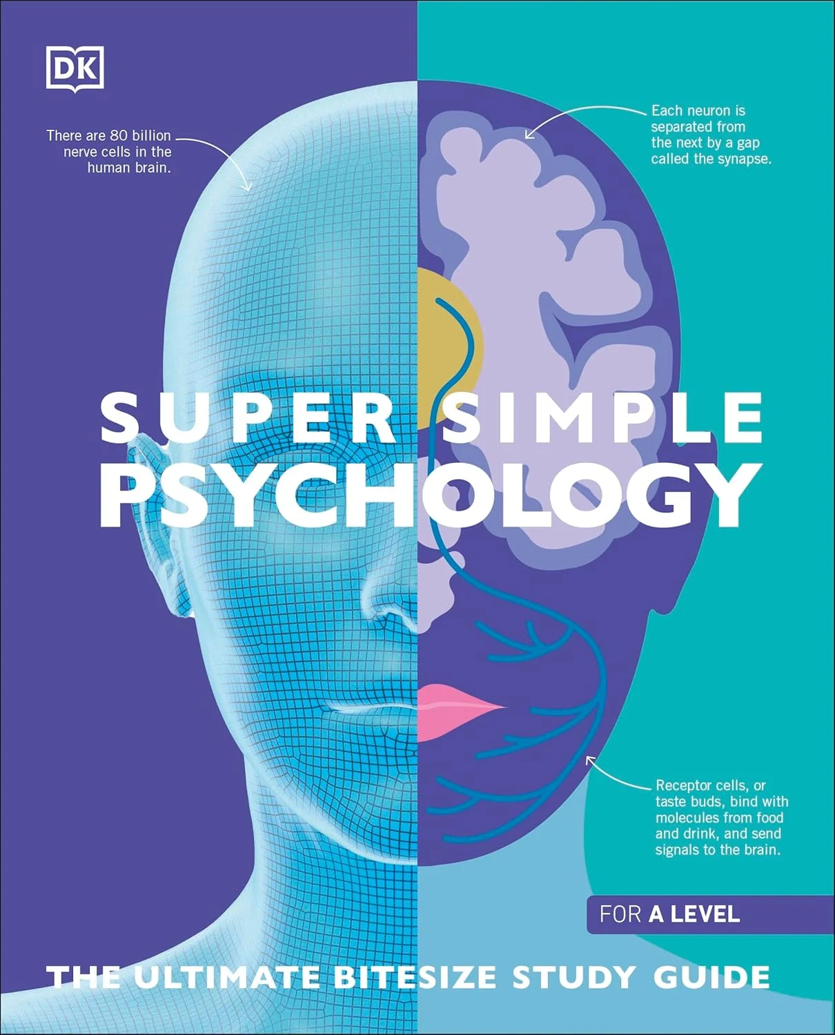 Super Simple Psychology,