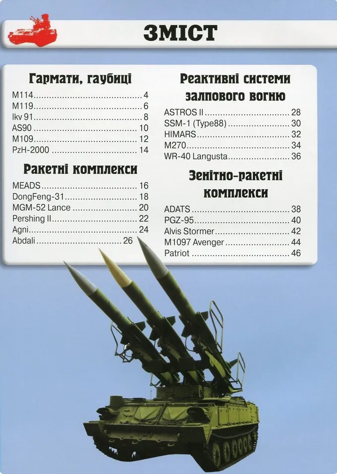 Світ навколо нас.  Артилерійське та ракетне озброєння — Олег Зав'язкін, фото 4