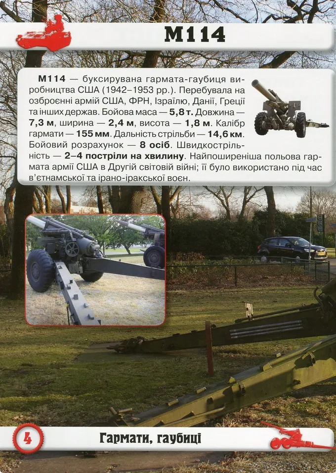 Світ навколо нас.  Артилерійське та ракетне озброєння — Олег Зав'язкін, фото 5