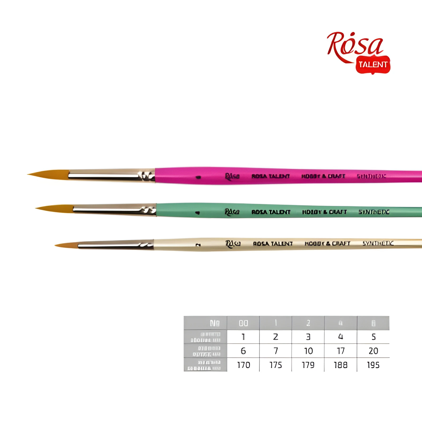 Синтетика кругла ДЛЯ ДЕКОРУ, HOBBY & CRAFT, 1, к.р. ROSA TALENT