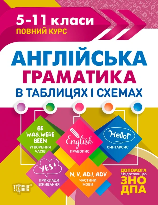 Таблиці та схеми. Англійська граматика в таблицях і схемах. 5-11 класи, до ДПА, ЗНО