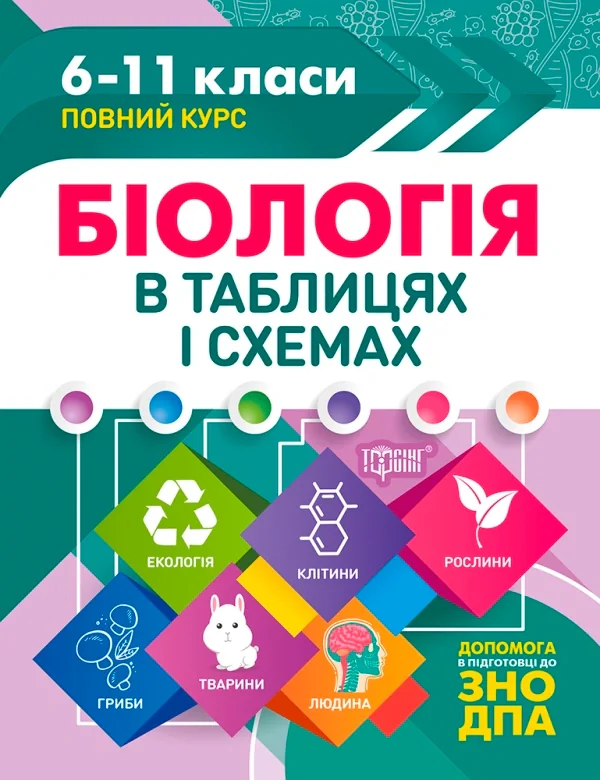 Таблиці та схеми. Біологія в таблицях і схемах. 6-11 класи, до ДПА, ЗНО