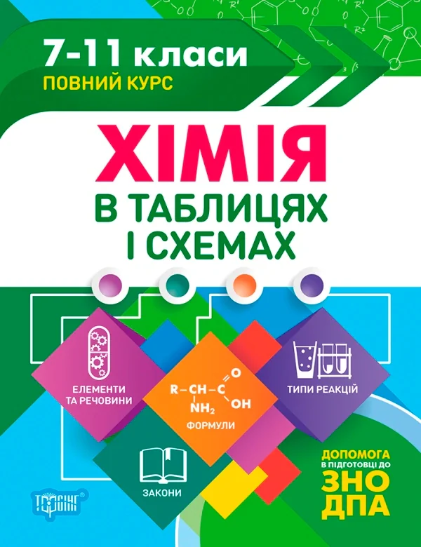 Таблиці та схеми. Хімія в таблицях і схемах. 7-11 класи, до ДПА, ЗНО