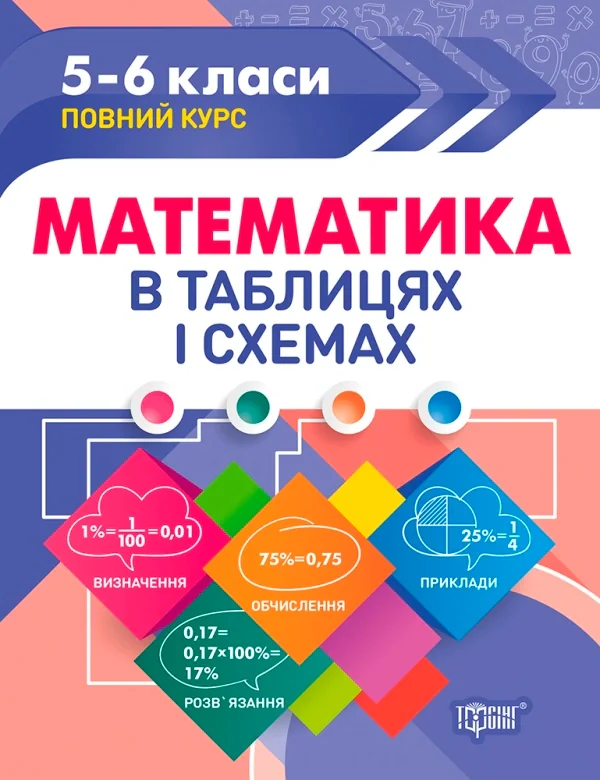 Таблиці та схеми. Математика в таблицях та схемах. 5-6 класи — фото 2