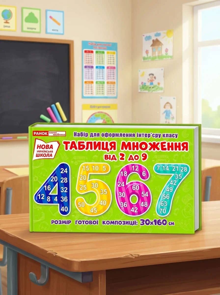 Таблиця множення від 2 до 9. Набір для оформлення інтер'єру класу