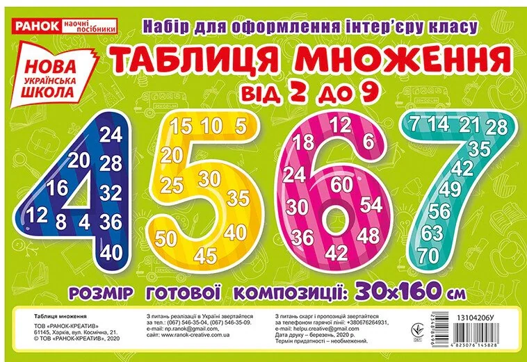Таблиця множення від 2 до 9. Набір для оформлення інтер'єру класу