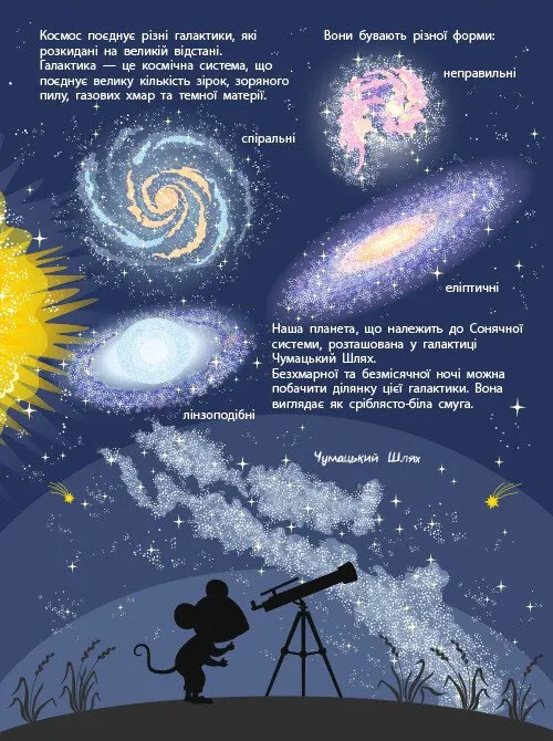 Таємна подорож у космос. Книжки для розумак — Катерина Лазірко, фото 6