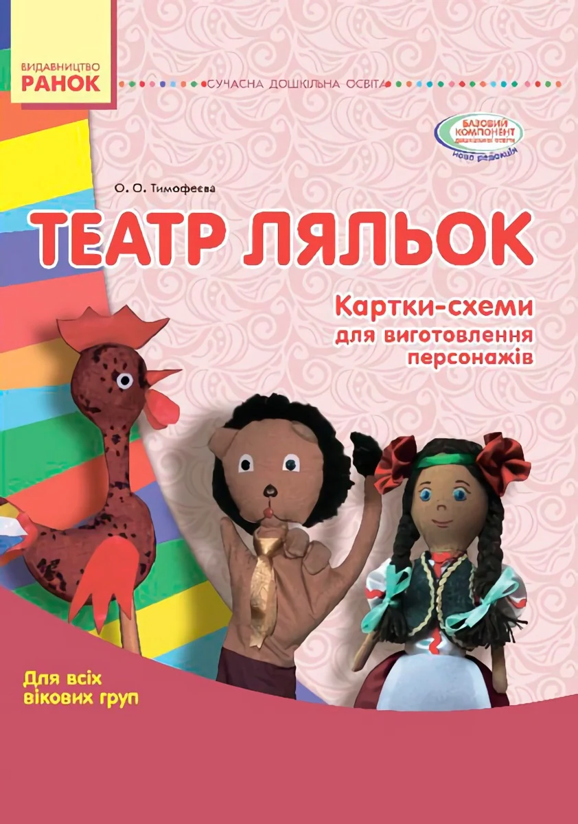 Театр ляльок. Картки-схеми. Для всіх дошкільних вікових груп