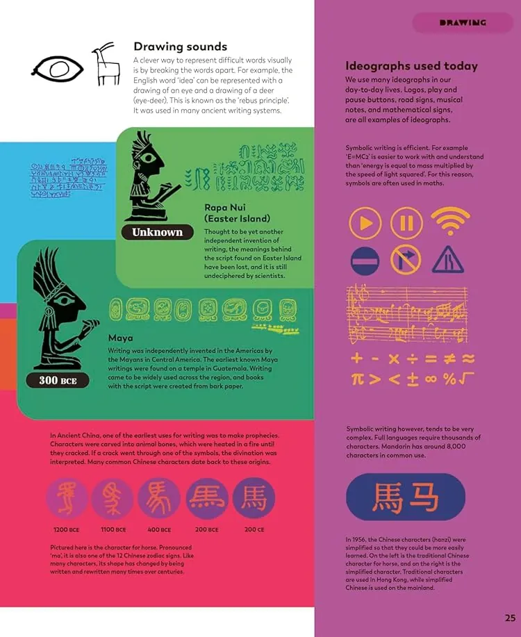 The History of Information — Кріс Хаугтон, фото 4