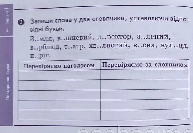 Українська мова та читання 4 клас. Експрес-перевірка до підручника Пономарьової, Гайової
