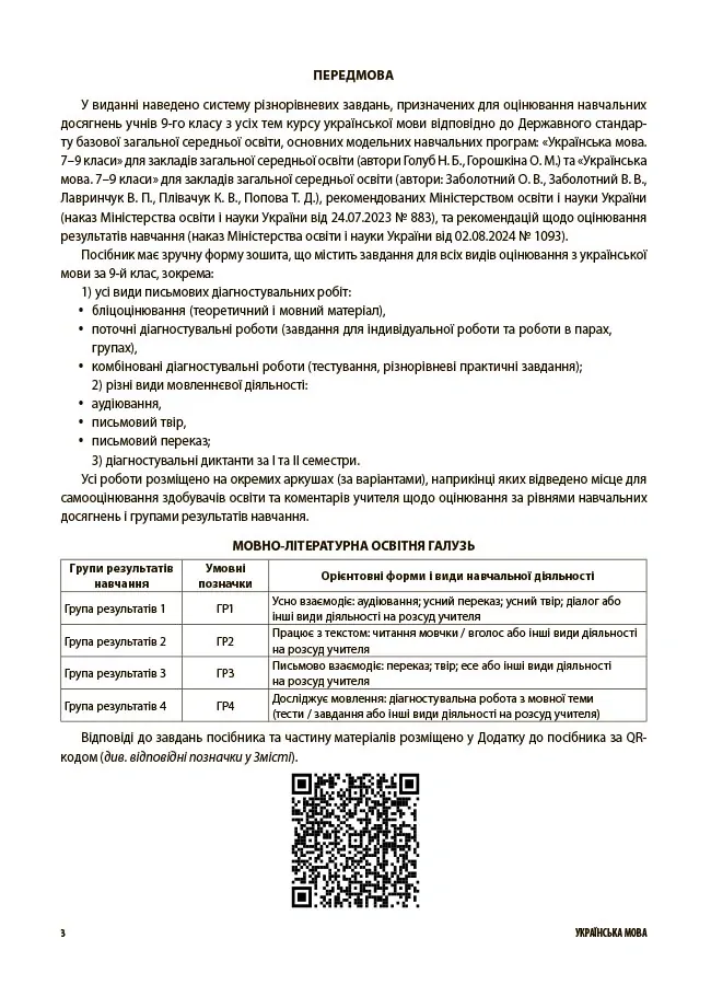 Українська мова. Усі діагностувальні роботи. 9 клас — Марина Коновалова, фото 5