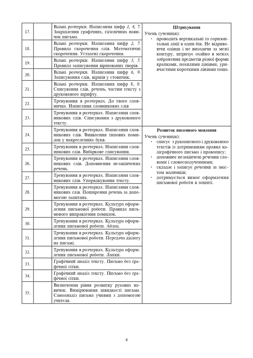 Уроки каліграфії. 2 клас. Конспекти уроків. Посібник для вчителя — Тамара Дюдюнова, фото 5