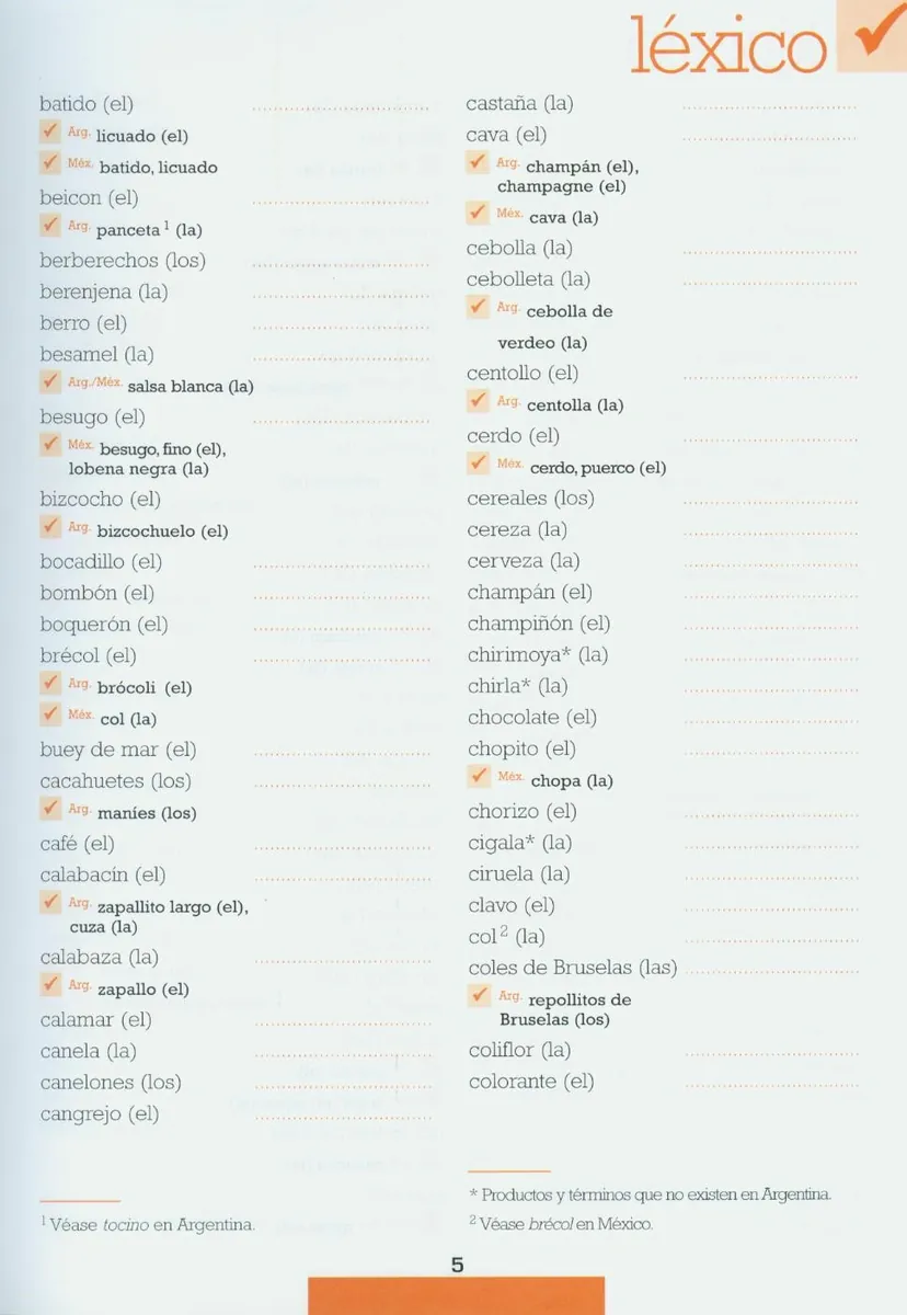 USO Interactivo Del Vocabulario A1-B1 Libro. Edicion actualizada y amliada — Angeles Encinar, фото 5