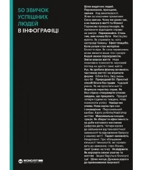 50 звичок успішних людей в інфографіці — Моноліт-Bizz