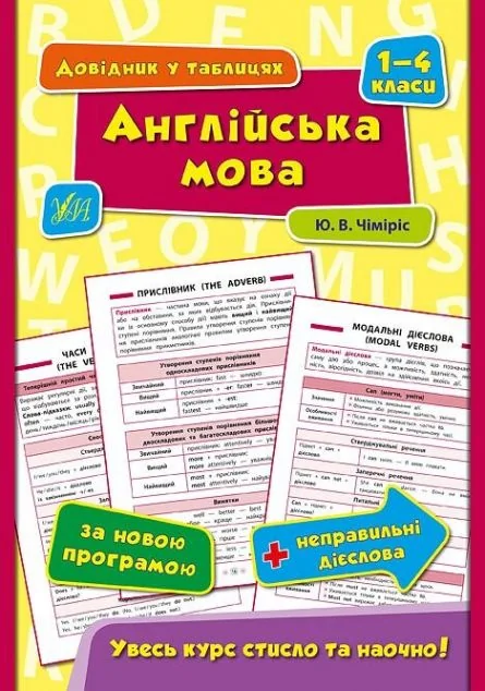 Англійська мова. 1–4 класи — Книги зі шкільної програми