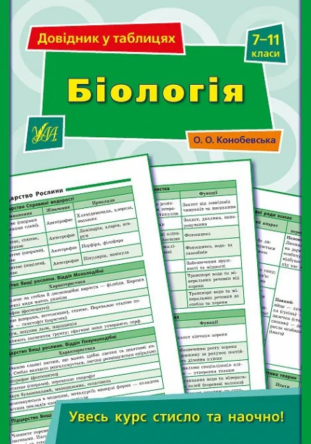 Біологія. Довідник у таблицях. 7–11 класи — Ольга Конобевська