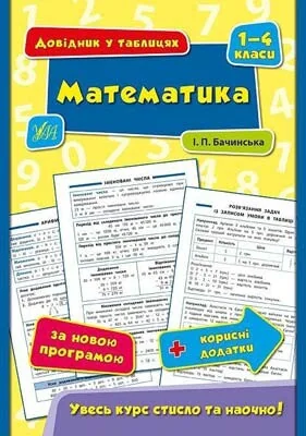 Довідник у таблицях. Математика. 1–4 класи — Книги для школи