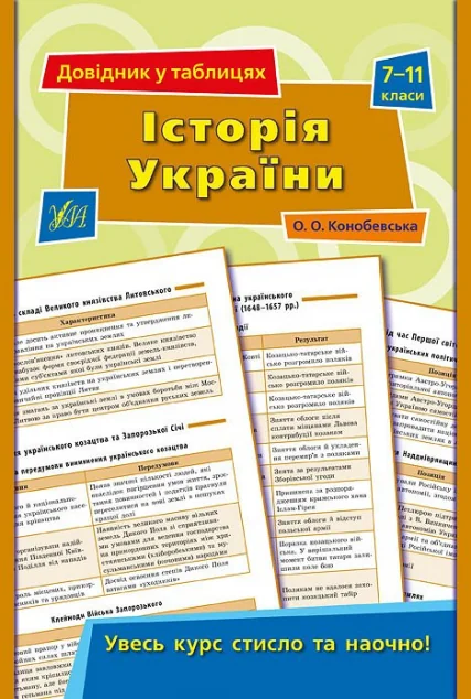 Історія України. 7–11 класи — Ольга Конобевська