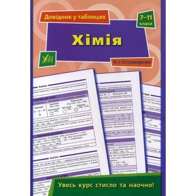 Хімія. Довідник у таблицях. 7–11 класи — Підготовка до школи