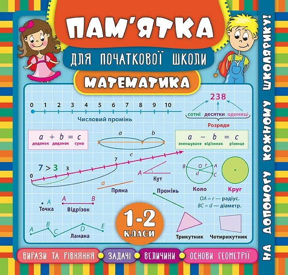 Пам’ятка для початкової школи. Математика. 1-2 класи — Підготовка до школи