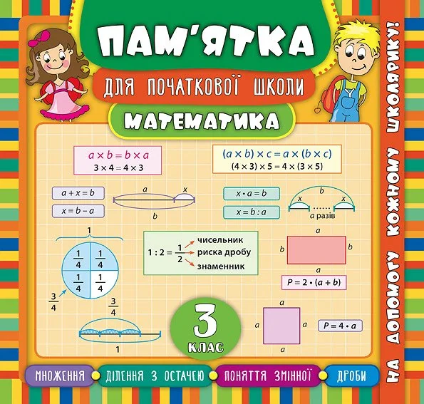 Пам’ятка для початкової школи. Математика. 3 клас — Ірина Соколова