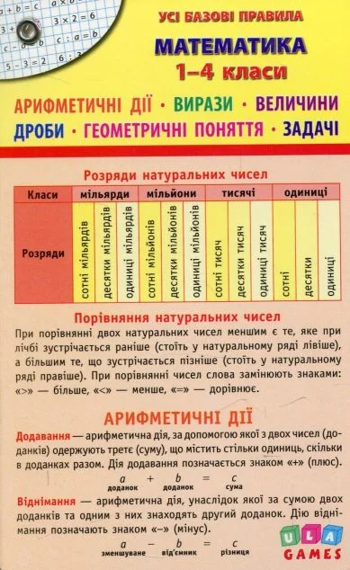Усі базові правила. Математика. 1-4 класи — Андрій Столяренко