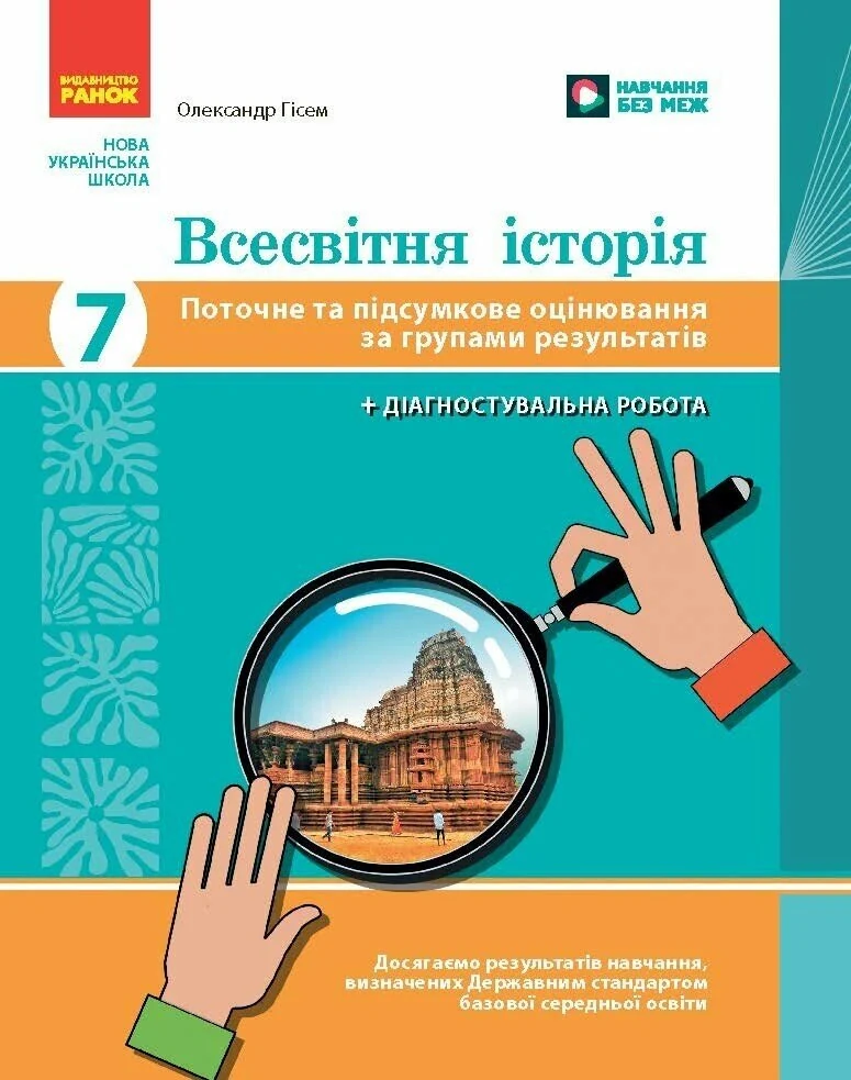 Всесвітня історія. 7 клас. Поточне та підсумкове оцінювання за групами результатів + діагностувальна робота