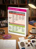 Alter Ego + Livre De L'eleve + CD-ROM (B1) — Sylvie Pons, обкладинка
