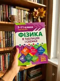 Таблиці та схеми. Фізика в таблицях і схемах. 7-11 класи, до ДПА, ЗНО — Олена Дудінова, фото 2