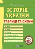 Історія України. Таблиці та схеми — Тетяна Земерова, фото 3