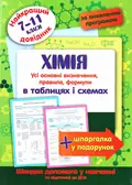 Хімія в таблицях і схемах. 7-11 класи — Роман Євсеєв, фото 3