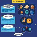 Настільна гра "Сонячна система", фото 5