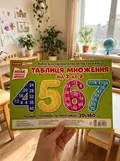Таблиця множення від 2 до 9. Набір для оформлення інтер'єру класу, фото 2
