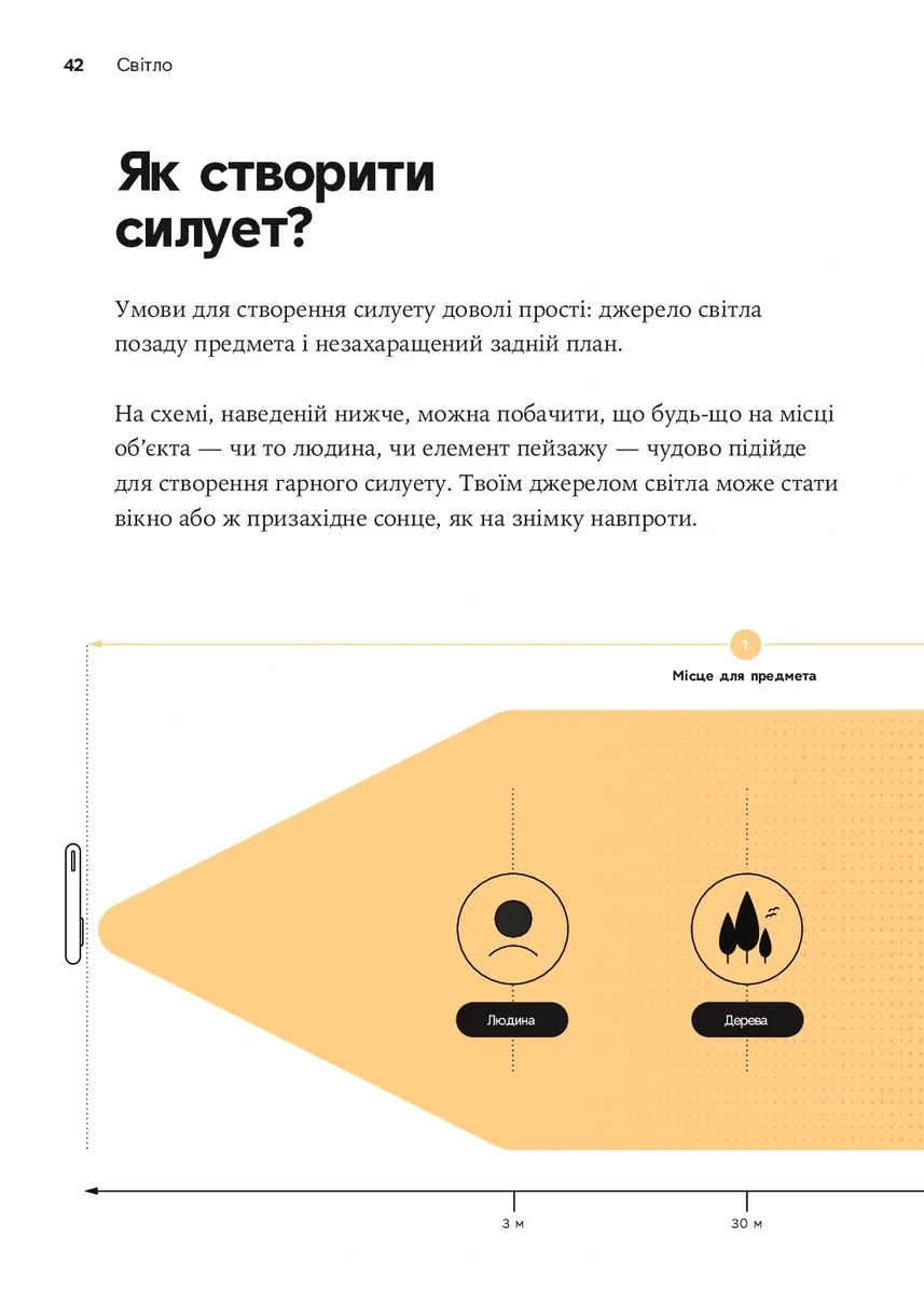З камерою в кишені. Як знімати вражаючі світлини на телефон — Майк Кус, фото 6