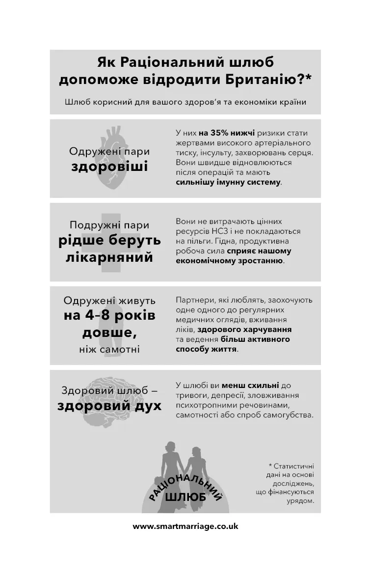 Закон про шлюб — Джон Маррс, фото 6